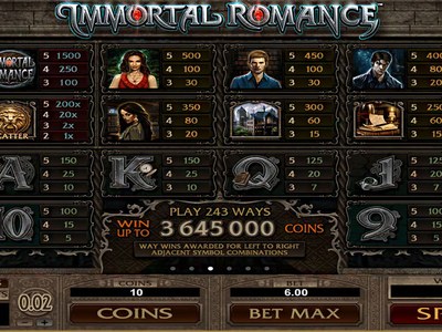 Immortal Romance